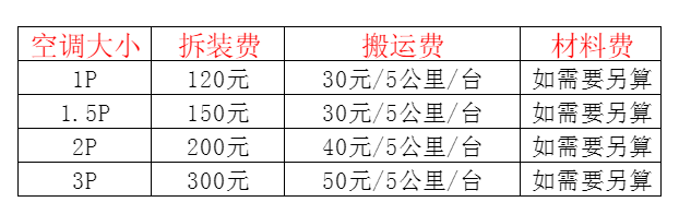 川汇空调移机及费用电话在哪里找
